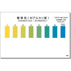 ＼ポイント10倍／ 共立理化学 WAK-MAL-SH50 標準色のみ パックテスト用 50枚組 Mア...