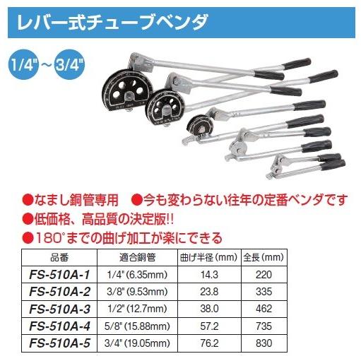 ＼ポイント5倍／ FUSO FS-510A-5 チューブベンダ A-GASジャパン