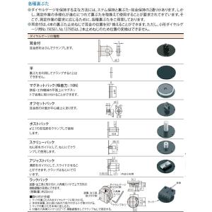 (クリックポスト) ミツトヨ 190561 裏ブタ耳付 ダイヤルゲージ裏蓋 耳金付 外枠外径φ31mm用