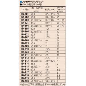(クリックポスト) ミツトヨ 201379 棒状測定子