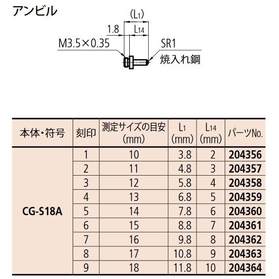 (クリックポスト) ミツトヨ 204361 アンビル15-16mm NO.6