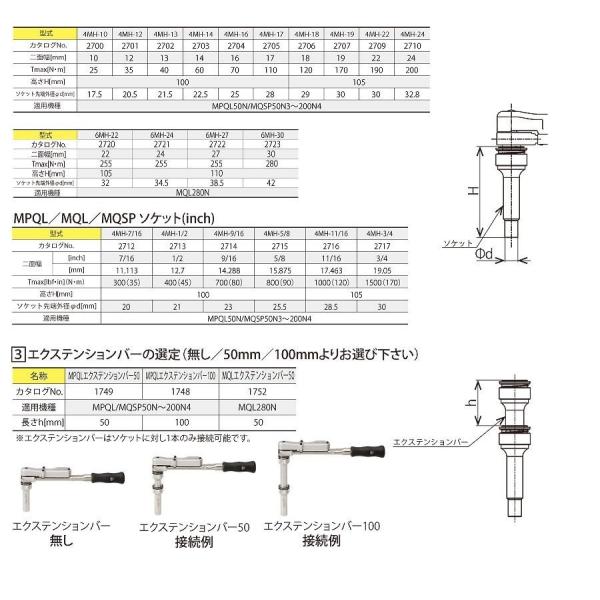 東日製作所 2714 MPQL/MQSP用ソケット インチタイプ 4MH-9/16