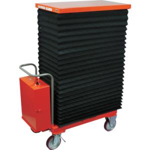 (大型) TRUSCO 464-4506 HLA...の商品画像