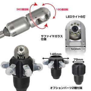 サンコー HAIKANCAM60 360度先端...の詳細画像1