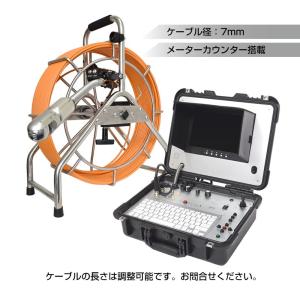 サンコー HAIKANCAM60 360度先端...の詳細画像2