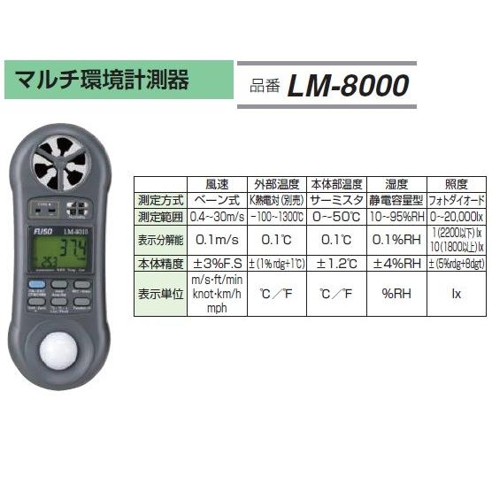 FUSO LM-8000 マルチ環境測定器 A-GASジャパン