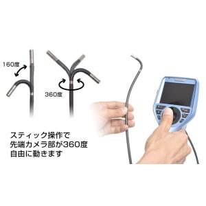 サンコー MDRCTBR3CS 先端360度工...の詳細画像1