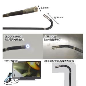 サンコー MDRCTBR3CS 先端360度工...の詳細画像2