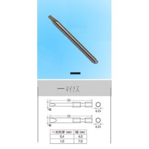 カノン SB用-BIT 1.0 トルクドライバー用マイナスビット