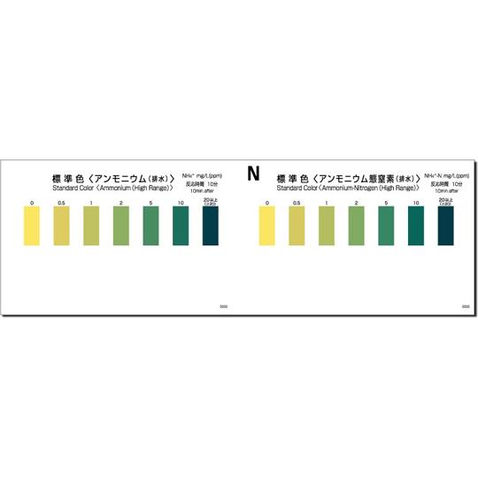 共立理化学 WAK-NH4(C)-SH50 標準色 パックテスト用 50枚組 アンモニウム(排水)