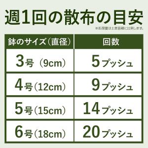 BotaNice 土のカビ予防スプレー 350...の詳細画像4