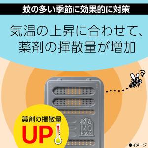 忌避剤 マモルーム 蚊に効く貼るだけプレート ...の詳細画像3