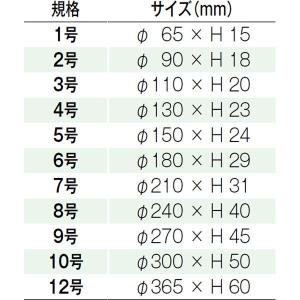 鉢皿サルーン 4号 ホワイト 大和プラスチック...の詳細画像1