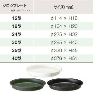 グロウプレート 12型 ブラック 大和プラスチ...の詳細画像4