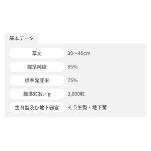 ケンタッキーブルーグラス 22.5kg カネコ...の詳細画像1