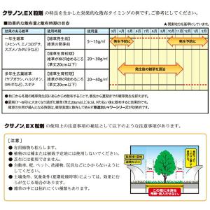 除草剤 クサノンEX粒剤 400g KINCH...の詳細画像5