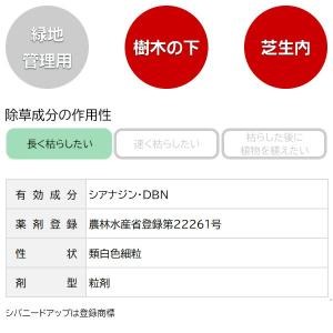 除草剤 シバニードアップ 粒剤 700g KI...の詳細画像4