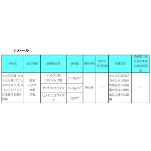 ナメクジ駆除剤 ナメトール 1kg ハイポネッ...の詳細画像2