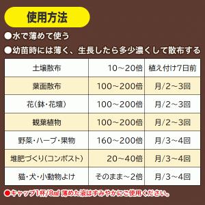 土壌改良剤 竹酢液 1.5L ヨーキ産業 高品...の詳細画像2