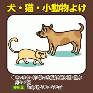 土壌改良剤 竹酢液 1.5L ヨーキ産業 高品...の詳細画像3