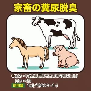 土壌改良剤 竹酢液 1.5L ヨーキ産業 高品...の詳細画像5