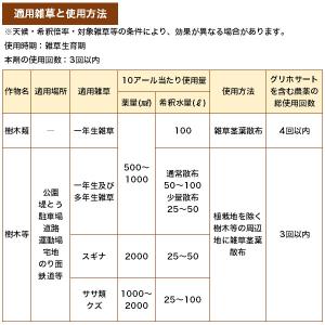 除草剤 グリホエースPRO 5L×4本 ハート...の詳細画像3