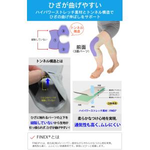皮膚感覚ひざサポーター arukoプラス(アル...の詳細画像3