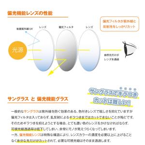 偏光調光2wayサングラス はぴねすくらぶ テ...の詳細画像2