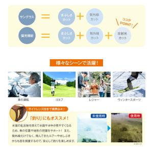 偏光調光2wayサングラス はぴねすくらぶ テ...の詳細画像3