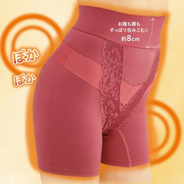 一般医療機器 あったかメディカルコツバンサポーター M〜L LL〜3L