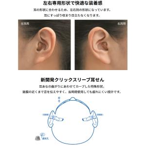 オンキヨー リモコン付き補聴器 OHS-D31...の詳細画像4