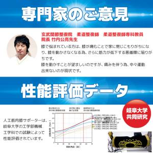 人工筋肉サポータータフシロンホールド+2枚組の詳細画像3