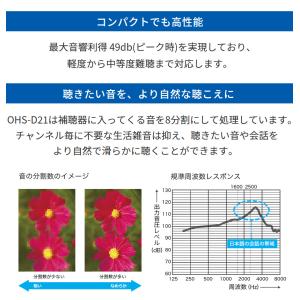 オンキヨー 補聴器 ONKYO OHS-D21...の詳細画像4