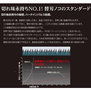 ノコギリ のこぎり 鋸 替刃 ゼットソー 26...の詳細画像2