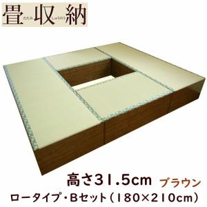 畳ユニット 畳収納 畳ボックス Bセット 180 210cm ロータイプ 畳ボックス 畳収納 畳 小上がり 高床式 堀こたつ ブラウン Box ユニット畳 堀こたつ ベンチ タタミ 収納 たたみ Ty Bl Br いーいんてりあ