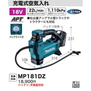 マキタ（makita） 充電式 ファン CF101DZ 本体のみ 10.8V 扇風機 新品