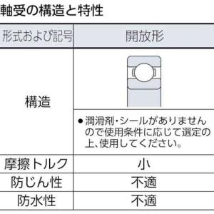 NTN 609 小径小形ボールベアリング(開放...の詳細画像2