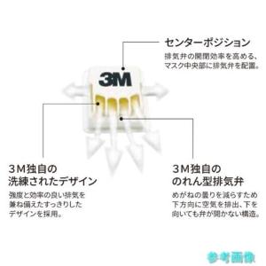 3M 8955J DS2T 使い捨て式防じんマ...の詳細画像3