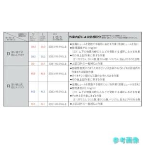 (3M) 8812J DS1T 使い捨て式防じ...の詳細画像1