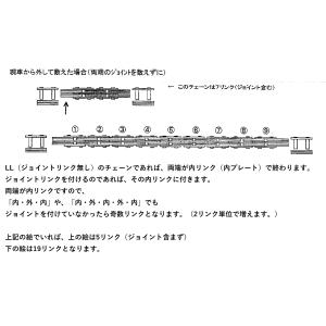 大同工業 DID リーフチェーン BL534の詳細画像2
