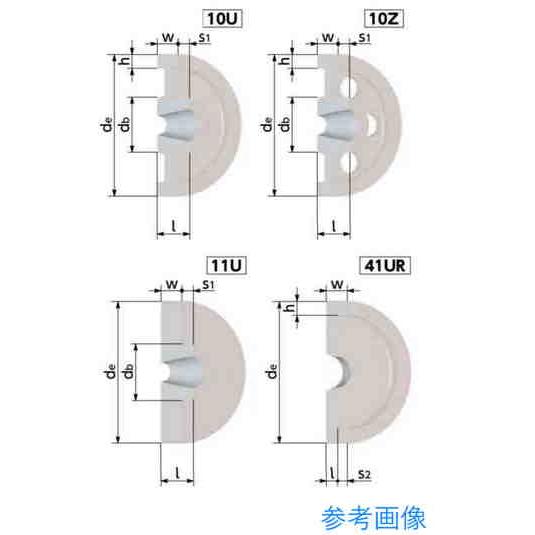NBK PK-80-5 ポリドライブプーリー 鍋屋バイテック