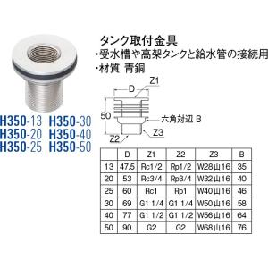 タンク取付金具 H350-13 [30714302] SANEI 三栄水栓製作所