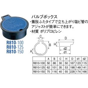 バルブボックス R810-100 [30715055] SANEI 三栄水栓製作所｜e-kitchenmaterial