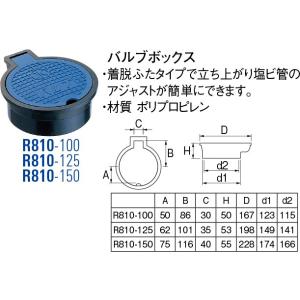 バルブボックス R810-100 [30715055] SANEI 三栄水栓製作所