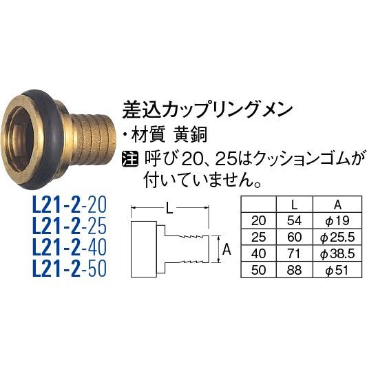 差込カップリングメン L21-2-20 [30715070] SANEI 三栄水栓製作所