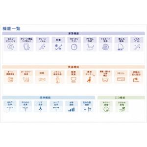 TOTOトイレ ウォシュレット一体型便器ZJ1...の詳細画像3