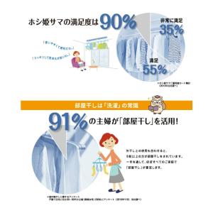 パナソニック 室内物干し ホシ姫サマ [CWF...の詳細画像3