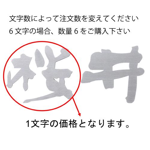 表札 切文字 書体フリータイプ [XP-1] ヘアライン 1文字ごとの価格 美濃クラフト   メーカ...