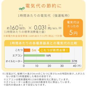 こたつ こたつテーブル コタツ 75×75cm...の詳細画像5