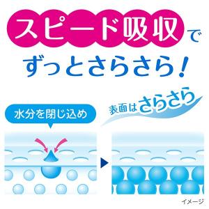 ポイズ 肌ケアパッド 超吸収ワイド (吸収量3...の詳細画像4